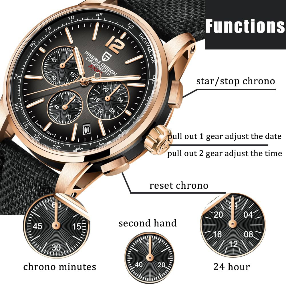 Luxury Watch Life - PAGANI DESIGN New Mens Watch 41mm